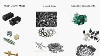 off the shelf components