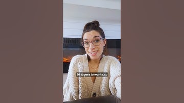 Overwhelmed With Budgeting? Let Me Explain 50/30/20 & Why It Can Easily Work For You!