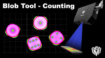 Gocator 3D Surface Blob Tool for Dice Counting | LMI Technologies