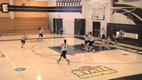 Training with Read & React Trigger Actions