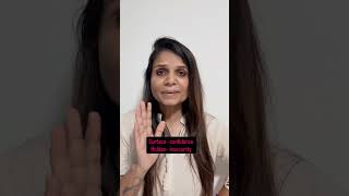 Acting part 13/ Surface Confidence,Hidden Insecurities |Acting Reel #acting #actor #shorts #audition