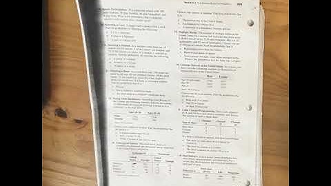 College Statistics Probability and Counting Rules Video Lesson 19