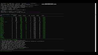 dorks searcher dumping sql vulnerability scanner  from ALL country targets  full proxy less