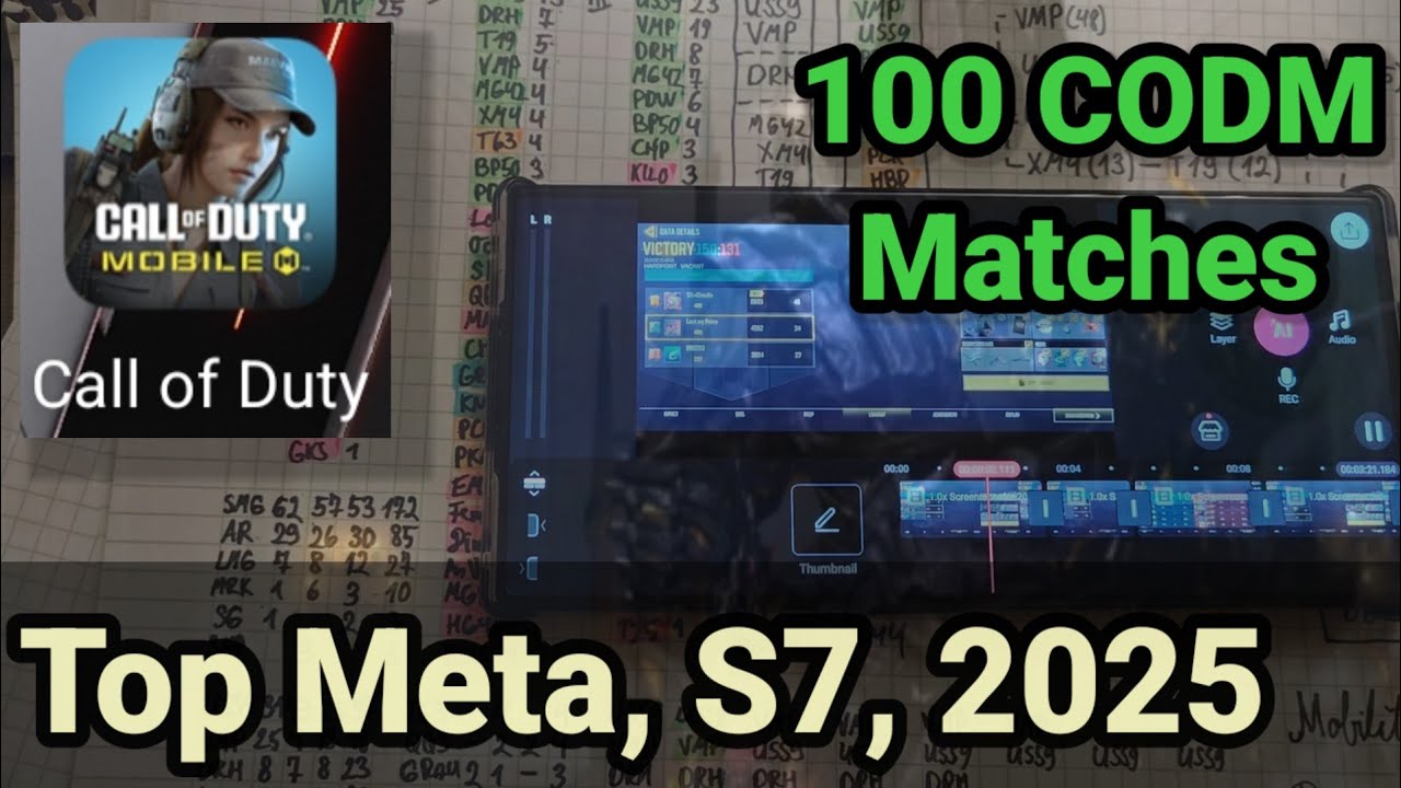 CODM Top Performing Meta In Season 7 Ranked Multiplayer (100 Ranked ...