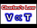 Understanding Charles's Law