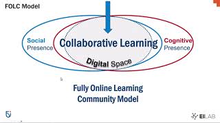 EDUC5103G PBL Scenario C DS