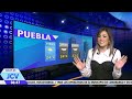 Clima || Noticias con Juan Carlos Valerio