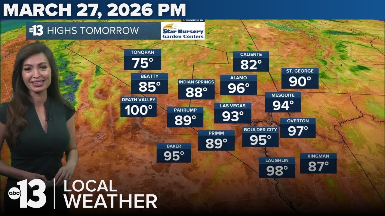 The Heat Wave Continues This Weekend - YouTube