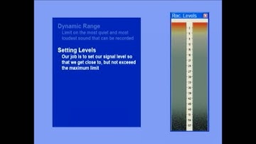 Zoom H4n Tutorial Review Recording Levels