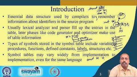 Lecture 43: Symbol Table