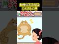 😹100万再生!!たくましい猫【2ch動物スレ】
