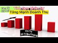 Thuê Ngoài Phòng Marketing: Thúc Đẩy Mạnh Doanh Thu ✈️