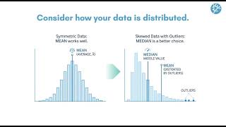 Missing values in your dataset? Here's what to do