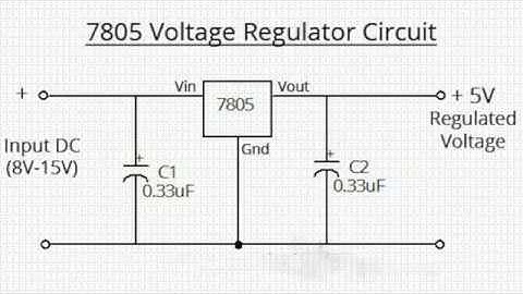 3 Simple Steps to Create a PCB Layout using DipTrace
