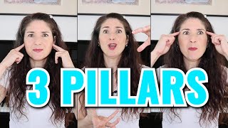 3 pillars of great singing with more accuracy
