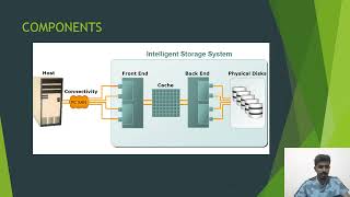 INTELLIGENT STORAGE SYSTEM SAN| VTU