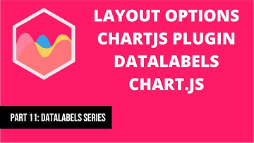 11 Layout Options in Chartjs Plugin Datalabels in Chart.JS