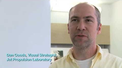 Art + Technology Lab