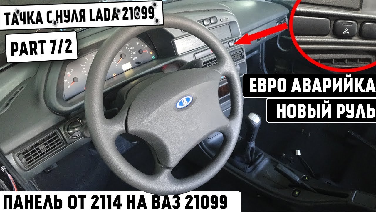 Панель ока евро