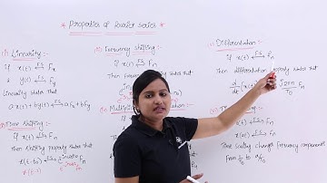 Properties of Fourier Series