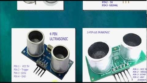 ARDUINO - TESTING ULTRASONIC SENSORS