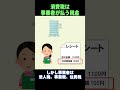 消費税は事業者が払う税金です#shorts