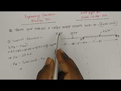 BWDB Question 2022 ( Civil Department)। পানি উন্নয়ন বোর্ডের ২০২২ সালের ...