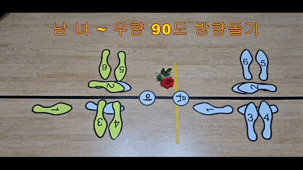 부루스 잘추는 법 사교댄스전문지도학원 초보자의 교육방송