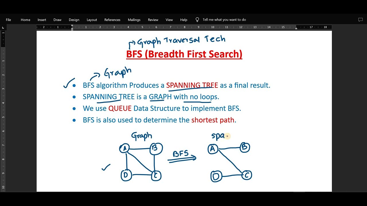 Breadth First Search BFS - Graph Traversal - Data Structures - YouTube