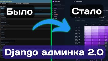 Прокачай админку джанги за несколько кликов - django unfold