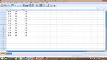 Uji Wilcoxon Menggunakan SPSS Kelompok 6 PD