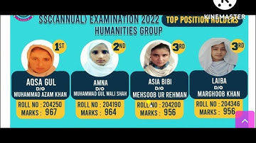 Bise Bannu Matric Result Top Position Holders 2022