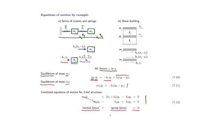 Dynamics of Structures - lecture 7 - modal analysis 1