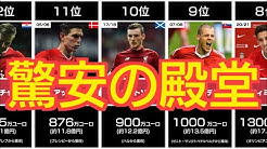 Lfcラボチャンネル Youtube Lfcラボチャンネル Youtube