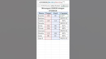Rahasia Mudah Menangani ERROR di Excel dengan IFERROR! #Shorts