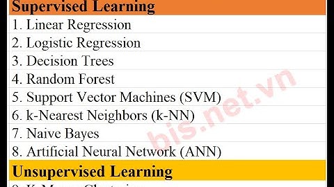10 thuật toán học máy phổ biến (Top 10 Machine Learning Algorithms)