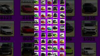 Indian bike driver 3Dallcheatcode 2025 newupdate//Indian girl Rawat aunty new update cheat code 2026