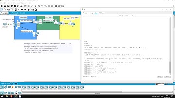 FREE CCNA Lab 057: OSPFv3 for IPv6