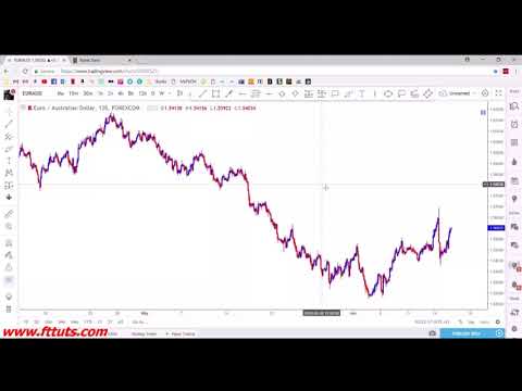 Forex Pro Trader  Forex Trading Basics and Needs 1/2