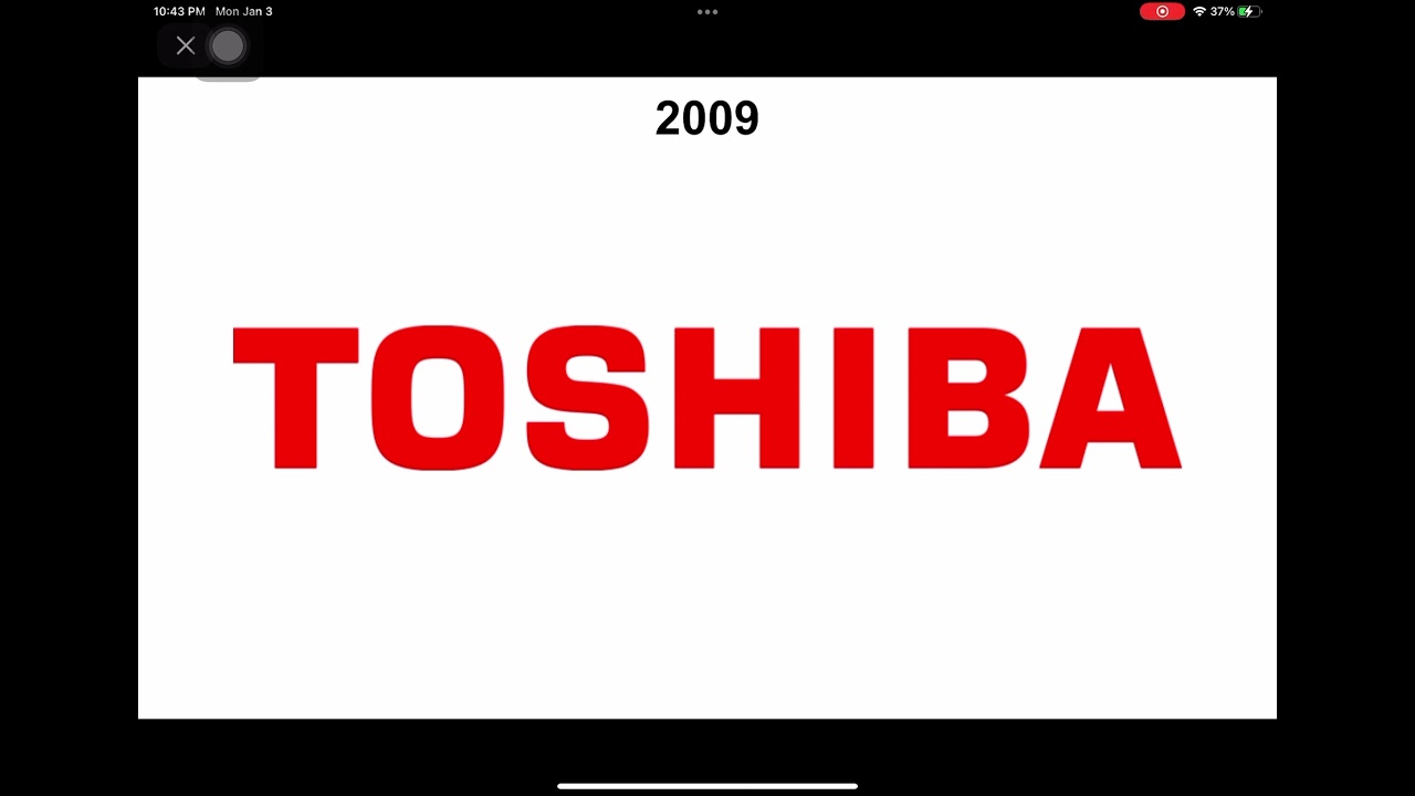 Times Square NYE Sponsors (1988-2022)
