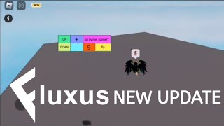 Roblox Executor Fluxus Update Apk 602 Latest MediaFire Link Here📌📍 