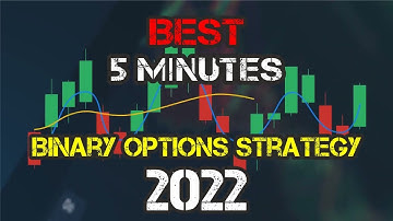 Best 5 Minutes Binary Options Strategy