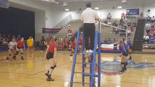 Crestview vs Columbus Grove
