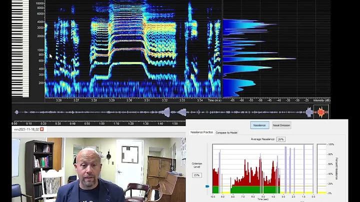 Tenor Extreme High Resonance Strategies