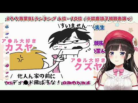 うたっこに聞いたオススメBL本！②【鈴鹿詩子/にじさんじ/切り抜き】