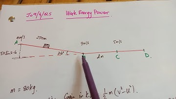 #Work_Energy Power from Past Papers Questions 1 of  4. A Level Maths / Mechanics.