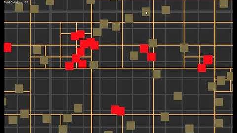 QuadTree Demo Example