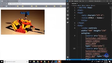 HTML - Adding Videos in a Webpage