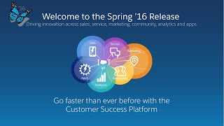 Spring ’16: Go faster than ever before with the Customer Success Platform