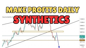 High Profit Market Structure Strategy for Synthetic Indices | Latest Boom & Crash Strategy